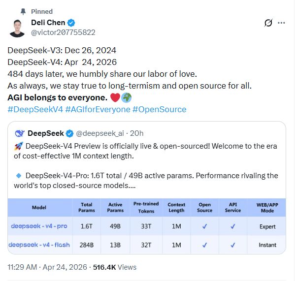 _DeepSeek V4�������к��⣡����ѫԤ�Եġ����ѡ�����_DeepSeek V4�������к��⣡����ѫԤ�Եġ����ѡ�����