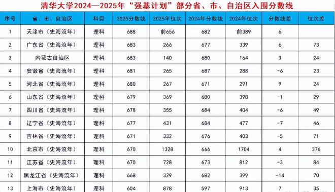 ��������__�ּ�����ǿ�е�����ʲô��˼