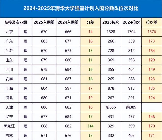 ��������_�ּ�����ǿ�е�����ʲô��˼_