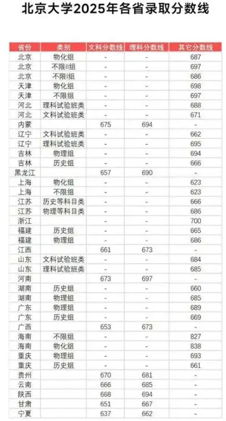 �ּ�����ǿ�е�����ʲô��˼__��������