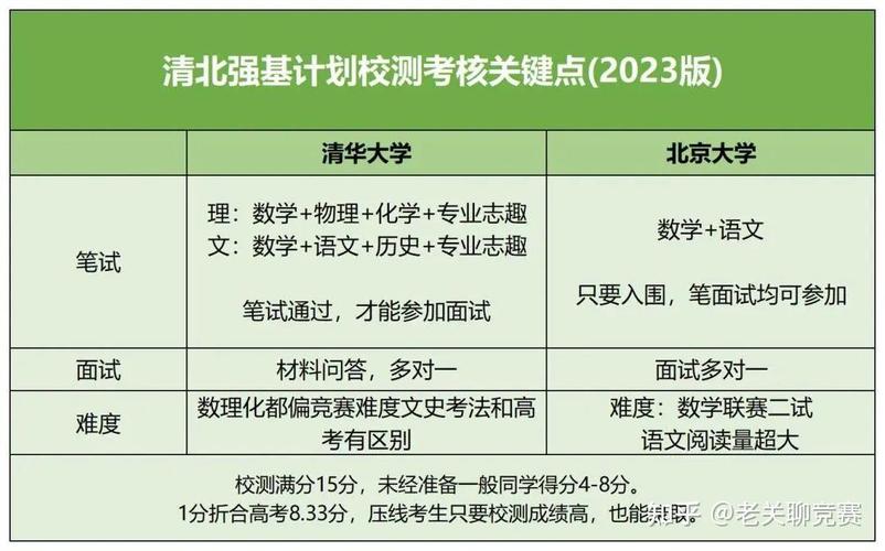 ��������_�ּ�����ǿ�е�����ʲô��˼_