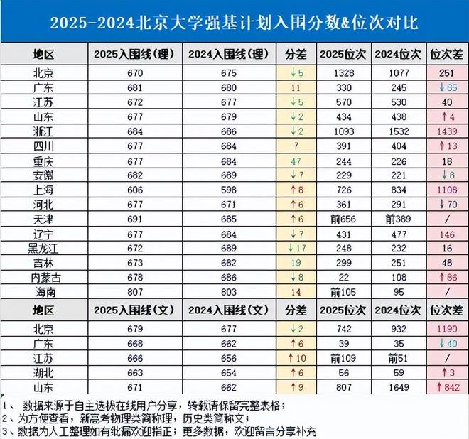 ��������__�ּ�����ǿ�е�����ʲô��˼