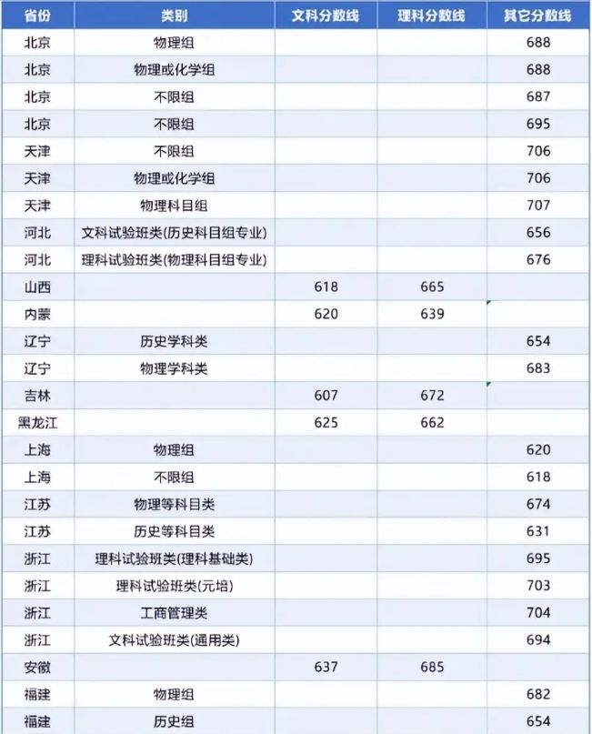 ��������__�ּ�����ǿ�е�����ʲô��˼