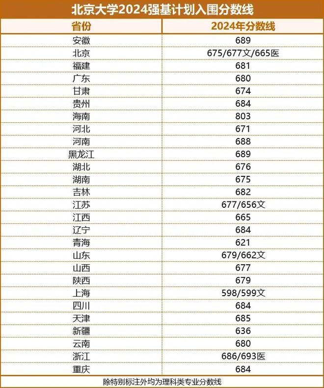 �ּ�����ǿ�е�����ʲô��˼_��������_