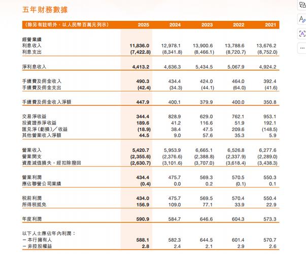 ����ϴ�������С��������__�������зֺ�