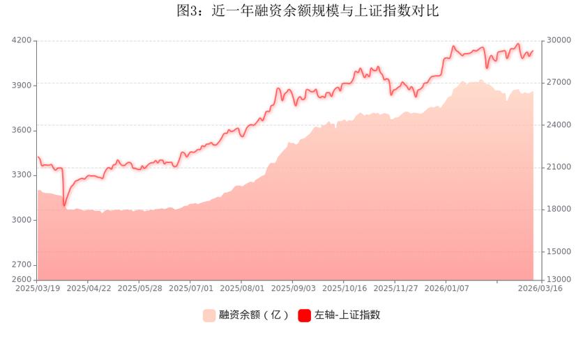 301500һ����ӯ����ȥ��ȫ�꣬����