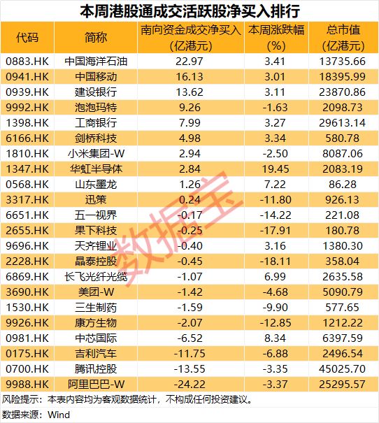 ҽҩ����__ҽҩ��ҵ�����ܽ�