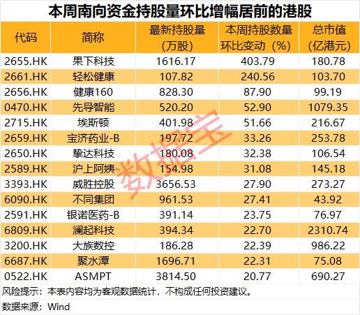 _ҽҩ����_ҽҩ��ҵ�����ܽ�