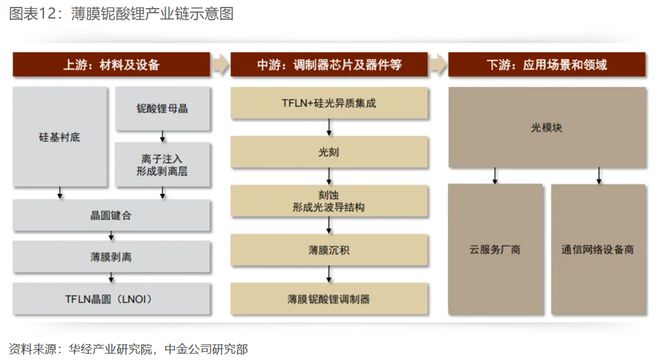 _����ƿ��������������_����ƿ����ʲô��˼