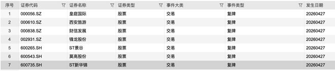 _���ո��ƹ�Ʊ_���ո��ƹ�Ʊһ��