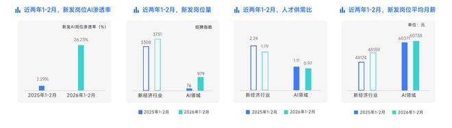 �����������������ڷ̡���DeepSeek��л��300���з��ߣ�10��������ְ���󽫺�Ȼ����_�����������������ڷ̡���DeepSeek��л��300���з��ߣ�10��������ְ���󽫺�Ȼ����_