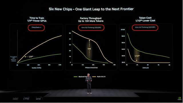 _��һ�Σ����ķ����ֲ���������_��һ�Σ����ķ����ֲ���������