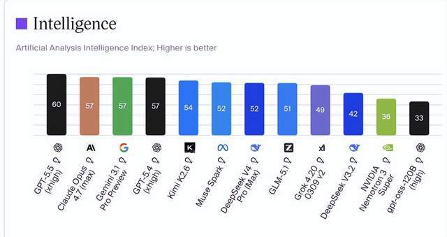 ��һ�Σ����ķ����ֲ���������__��һ�Σ����ķ����ֲ���������