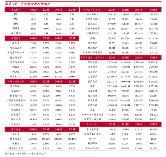 _�������еĵĹ�Ʊ���ᷭ����_���з��վ�ʾ��