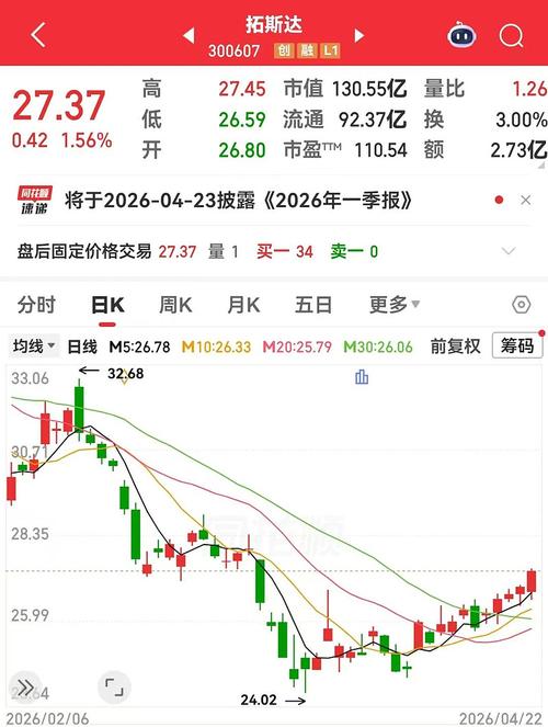 �����Ƿ�_һ���ȸ�������_