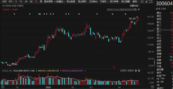 һ���ȸ�������__�����Ƿ�