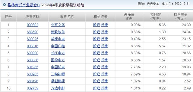 ���ֻ��𡰴�V�����㣺��246�����1