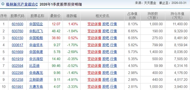 ���ֵĹ���_����Ͷ��û�п����ķ���_