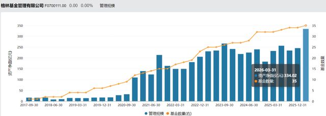 _���ֵĹ���_����Ͷ��û�п����ķ���