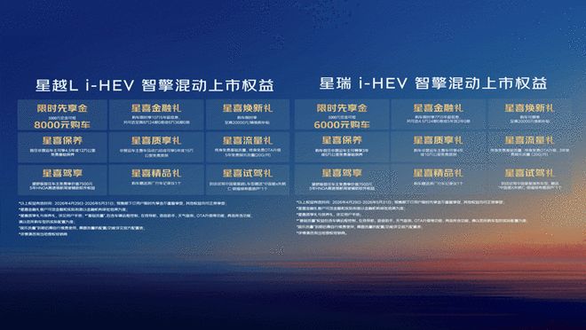��ʱ��9.67���� ������ԽL����i-HEV����춯��ʽ����