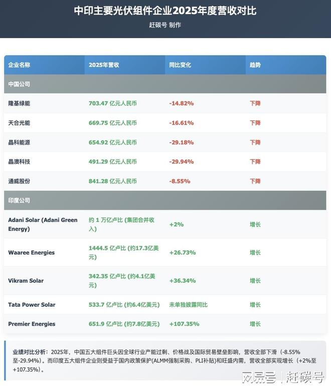 ӡ�ȹ��װ��_ӡ�ȹ����_