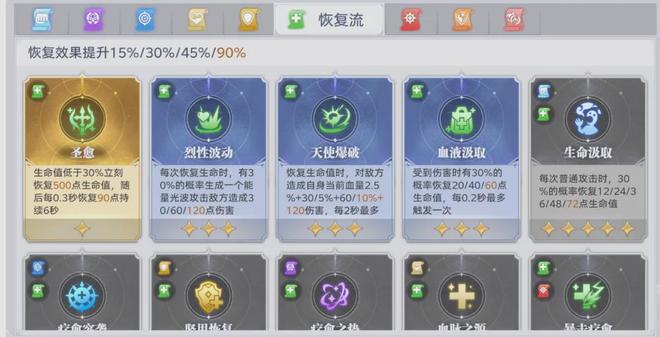�Ի����磺�����ڶ����Ľ�ѡ�����ԣ�����ǰ��ֻ��Ҫ�⼸�����ɣ�_�Ի����磺�����ڶ����Ľ�ѡ�����ԣ�����ǰ��ֻ��Ҫ�⼸�����ɣ�_