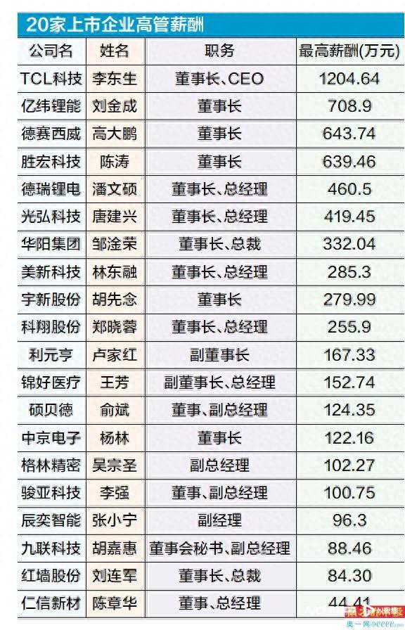 �������н��1200��_�������н��1200��_
