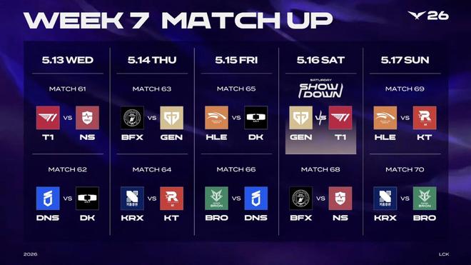 LCK�ڶ����Σ�������Т����ͷ��β��T1��ɨN
