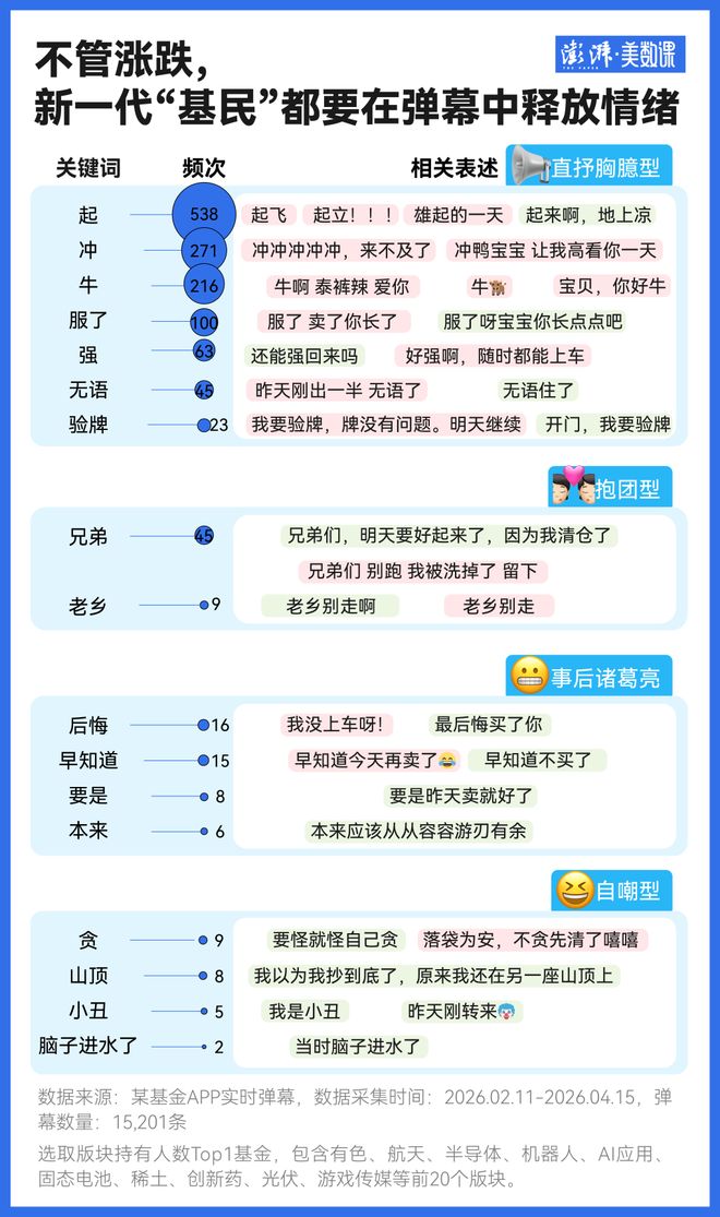 _���Ƿ�����1.5��������Ļ��������̸Ͷ��ʱ��̸Щʲô_���Ƿ�����1.5��������Ļ��������̸Ͷ��ʱ��̸Щʲô