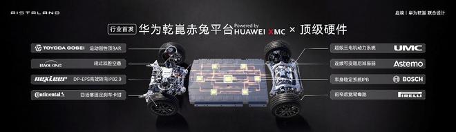 ���仪ΪǬ�����ܿƼ� ����GT7Ԥ��21.99��Ԫ��