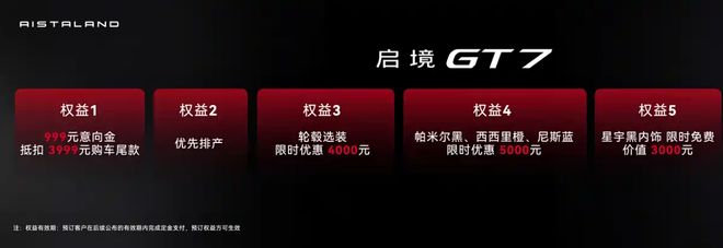 ���仪ΪǬ�����ܿƼ� ����GT7Ԥ��21.99��Ԫ��