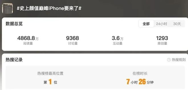 _iPhone 18 ��ģ�ع⣬�����ɫ��ȷ�ϣ�_iPhone 18 ��ģ�ع⣬�����ɫ��ȷ�ϣ�