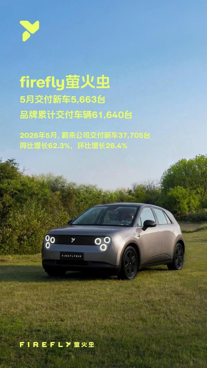 ε����˾5�½���37,705̨ ȫ��ES8��ɵ�ʮһ��̨������̱�_ε����˾5�½���37,705̨ ȫ��ES8��ɵ�ʮһ��̨������̱�_