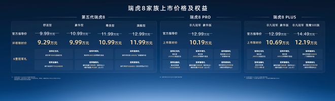 ��8PLUSPRO�Ƿ��ھ����� ��ʱ10.19��Ԫ��