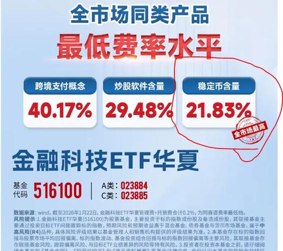 ��̩���İ뵼��etf_���Ĺ�̩���ʿع����޹�˾_