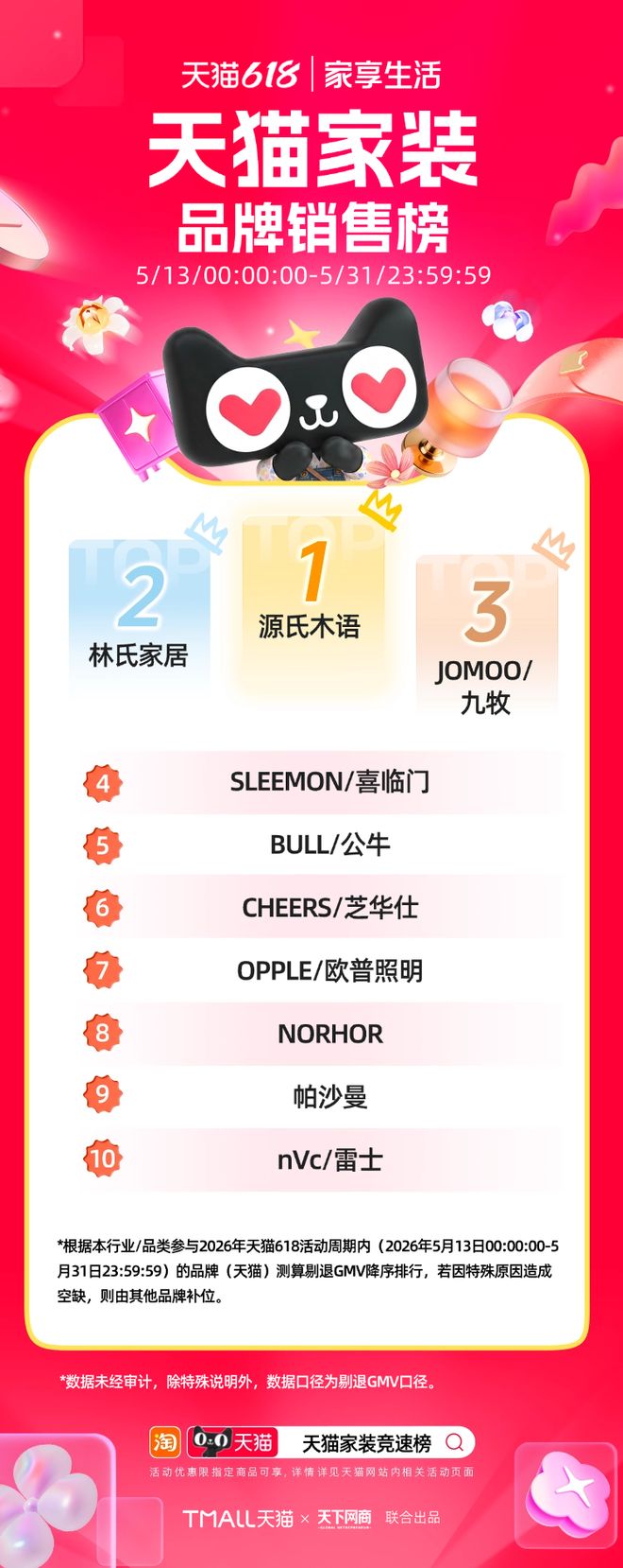 �Ҿ�������ʽ���롰�¹������塱ʱ����Դ��ľ���½��èɳ����Ӱ�ڣ���ʵľ��ѧ���ܾӼҹ�Ӱ�³���
