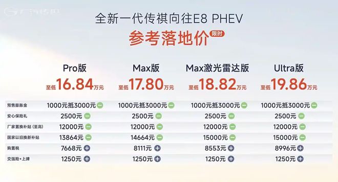 ��������phev�۸�_������Ʒ_