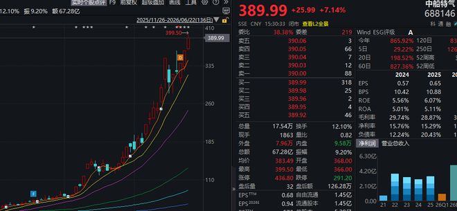 ͣ�ƺ˲���ʲô��˼__�˲�ͣ��һ�㼸��