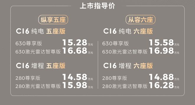 10Ԫ��Ͷ�ǵ�����ƽ̨_10Ԫ��Ͷ΢����ƽ̨_