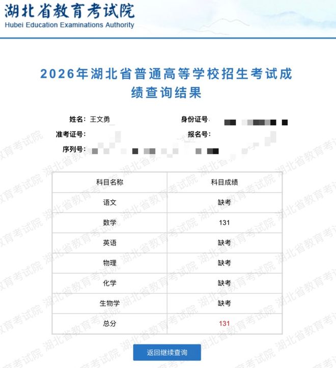 ȫ���ϰ������ڵȵ���ѧ��ʦ���¸硱�����ˣ�131�֣��������⵫�о�ϲ�������������ֵ�׼��������135�����ϡ�__ȫ���ϰ������ڵȵ���ѧ��ʦ���¸硱�����ˣ�131�֣��������⵫�о�ϲ�������������ֵ�׼��������135�����ϡ�