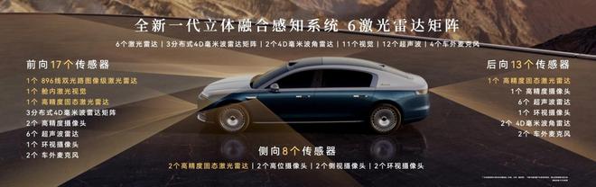 138.8��Ԫ�����ݸ����������S800 Grand Design��ش������