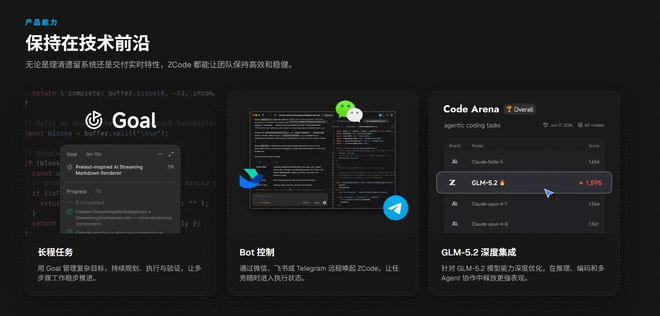 ZCode����ý���ϣ��й�ģ�͹�˾��ʼ��AI������_ZCode����ý���ϣ��й�ģ�͹�˾��ʼ��AI������_