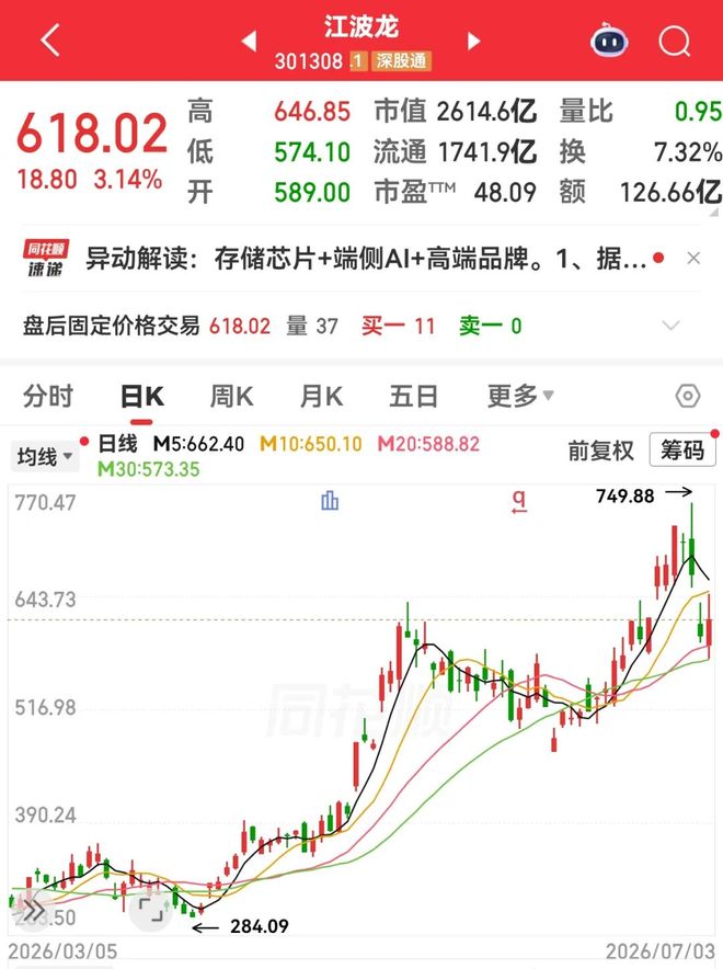 �洢����Ʊ__�洢�����