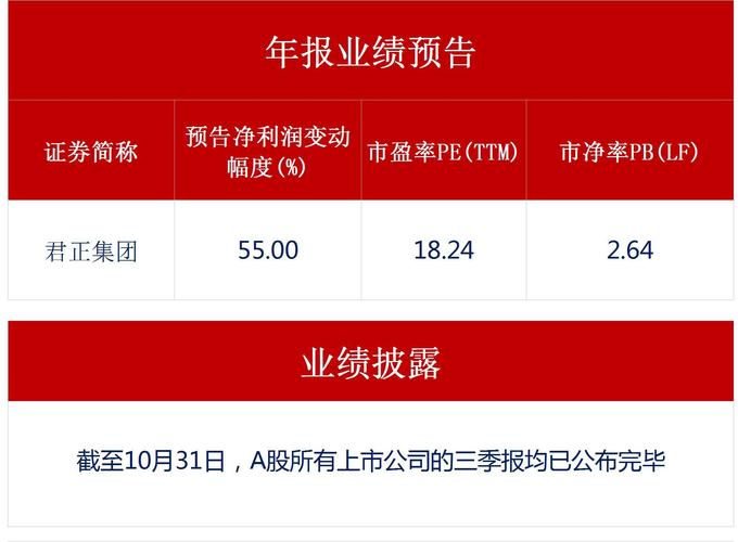 _�洢����Ʊ_�洢�����