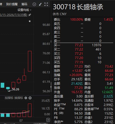 _2021�곬��������ͷ��_����������ͷ��