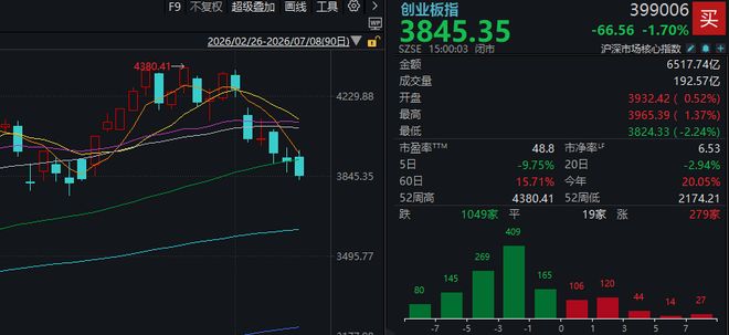 ������ص�����__��Ʊ���η���
