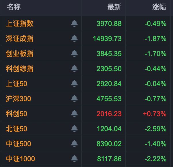 ��Ʊ��ͣ���绹�����_�����ͣ�������_