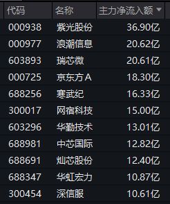 ��Ʊ��ͣ���绹�����_�����ͣ�������_