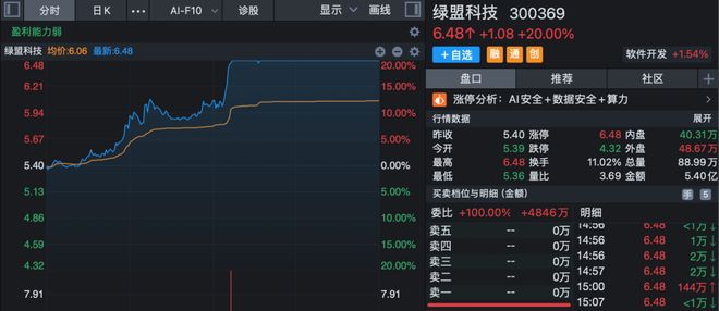 ��Ʊ��ͣ���绹�����__�����ͣ�������