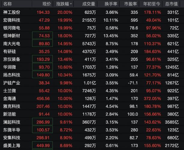 ��Ʊ��ͣ���绹�����__�����ͣ�������